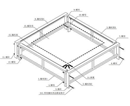 Raw Material Inspection